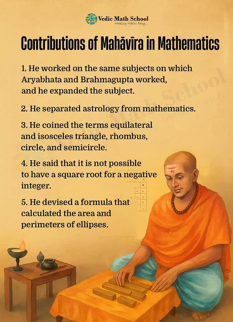 Contributions of Mahāvīra in Mathematics by vedic maths