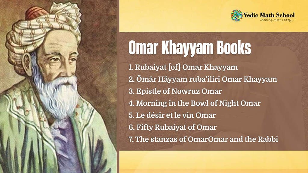 Omar Khayyam Books world mathematician by vedic maths school
