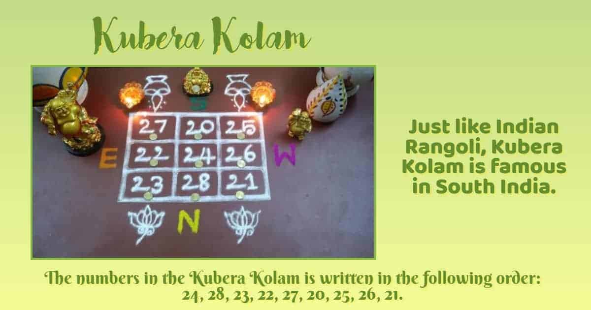 Kubera Kolam
