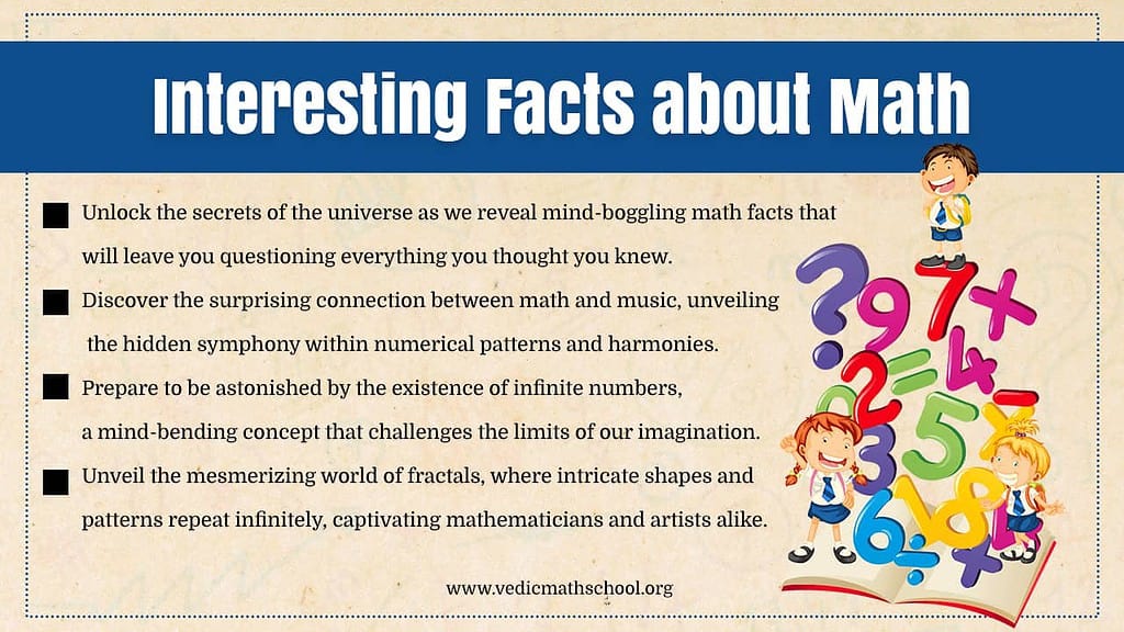 Interesting Facts about Math