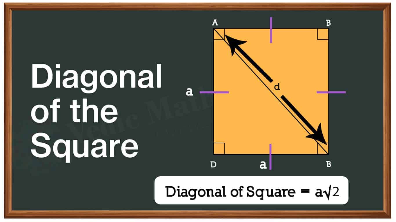Diagonal of the Square