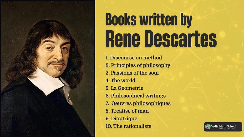 Books written by Rene Descartes