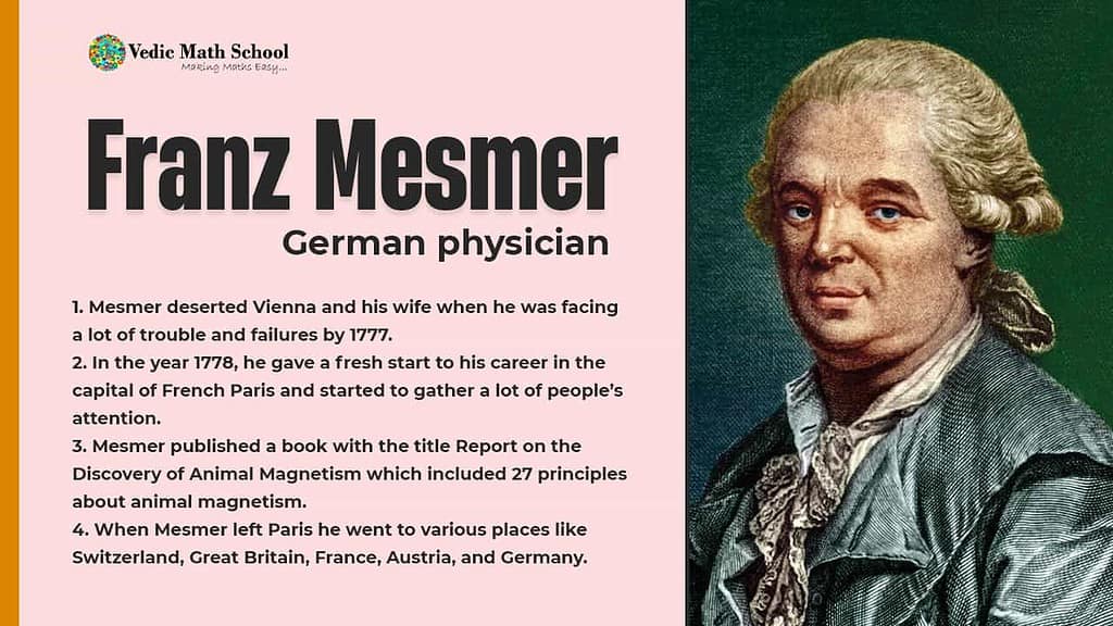 Franz Mesmer Interesting facts By Vedic Maths School