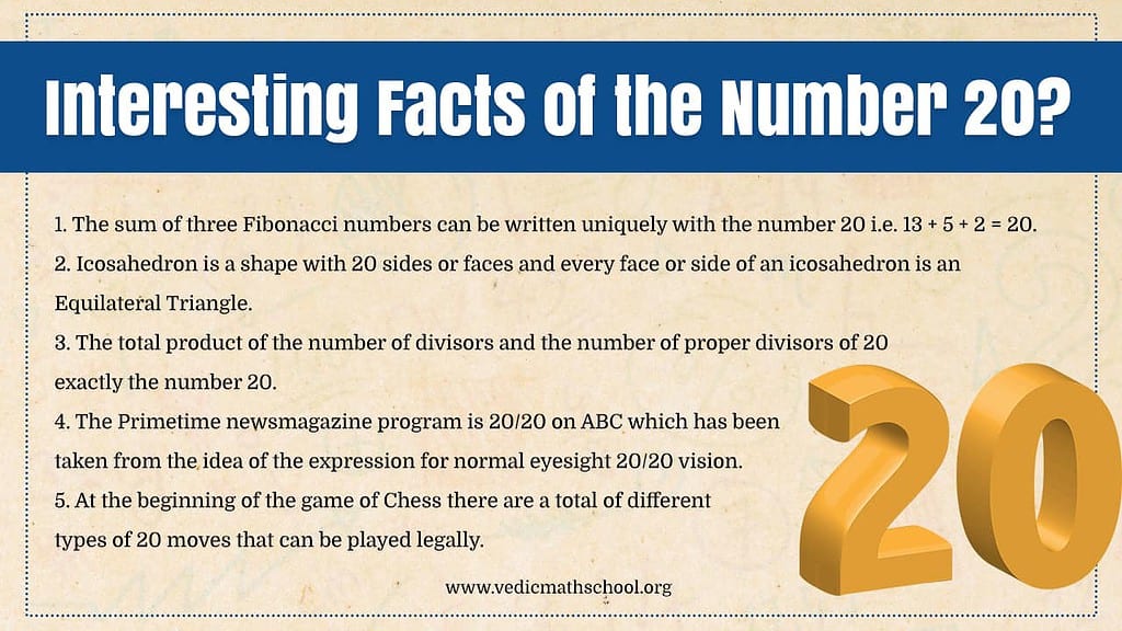 Fifteen Fun Facts About The Number 15 - The Fact Site