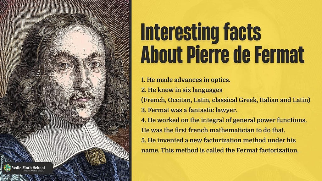 Pierre de Fermat in Mathematics