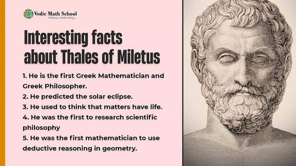 Thales of Miletus : Greek mathematician, astronomer and Pre-Socratic  Philosopher » Famous Mathematicians » Vedic Math School