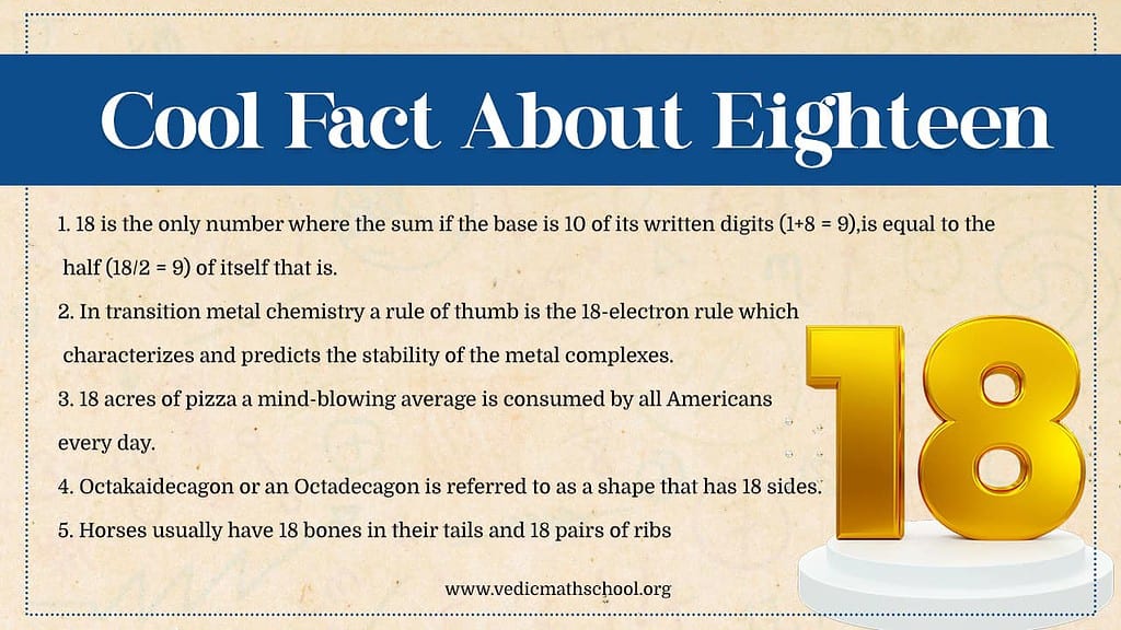 Seventeen Cool Fact about Eighteen