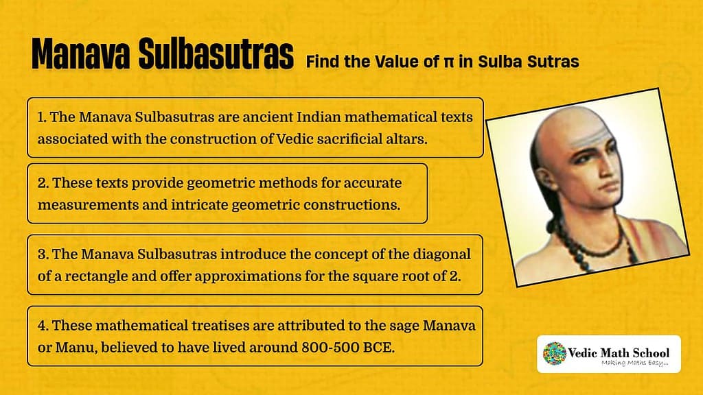 Manava Sulbasutras Find the Value of π in Sulba Sutras By vedic maths school