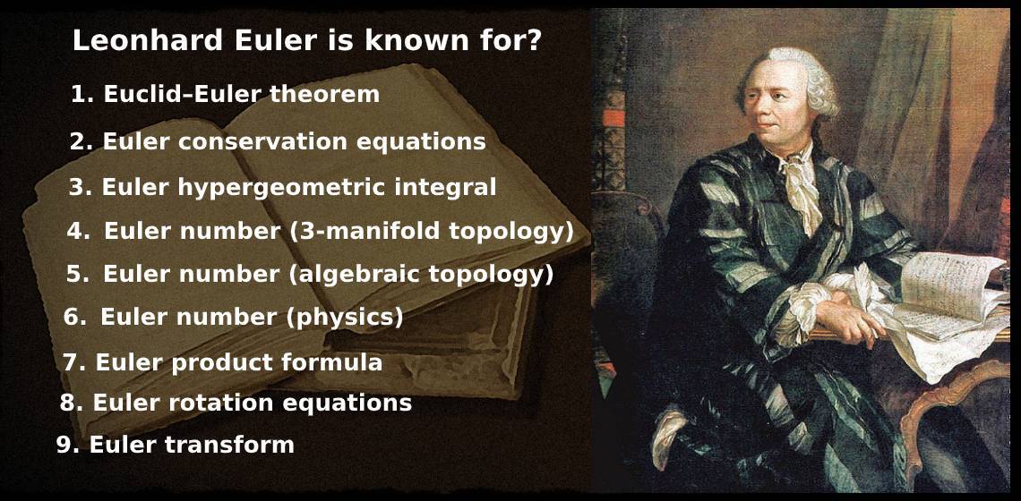 Leonhard Euler : Swiss mathematician, physicist, astronomer, geographer, logician and engineer » Famous Mathematicians » Vedic Math School