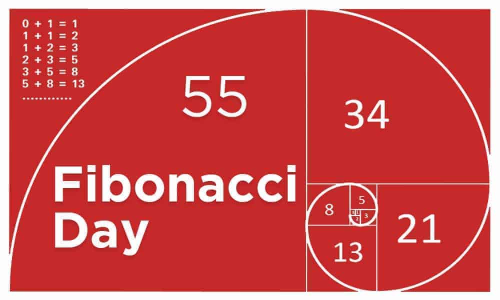 Fibonacci Day By vedic maths school