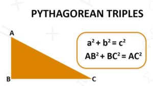 Pythagorean Triple » Vedic Math School