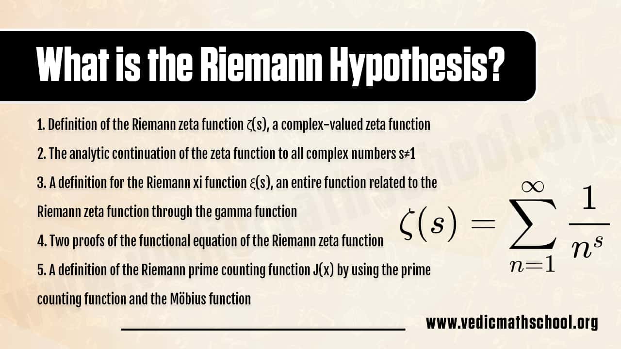 hypothesis in math terms