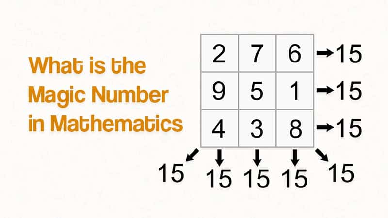 magic number in mathematic