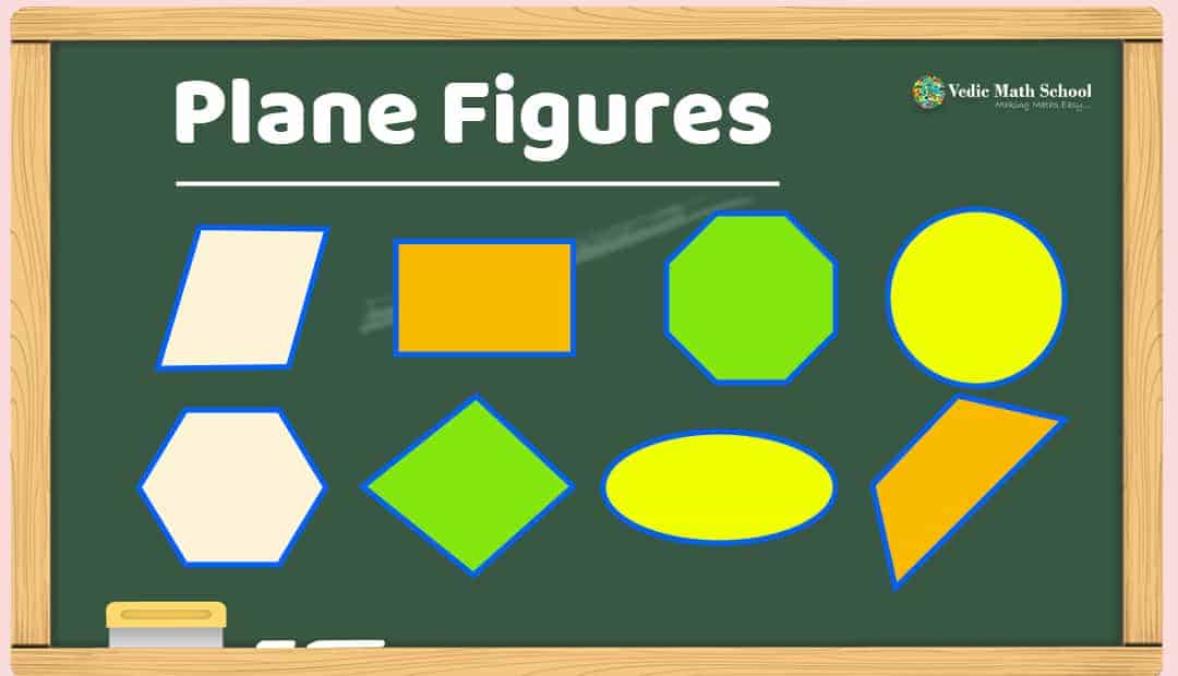 Let’s learn Plane and its Types » Vedic Math School