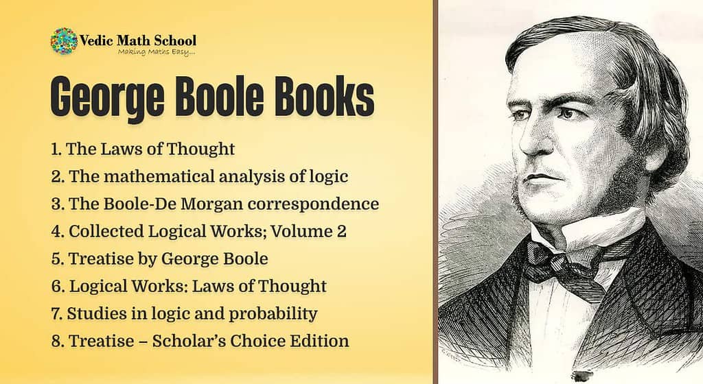 George Boole books
