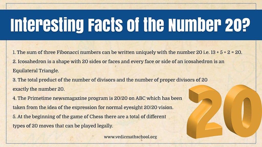 Did You Know About Interesting Facts Of The Number 20 Here Are Some Of 