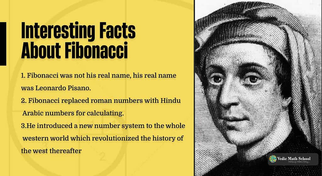 Interesting facts about Fibonacci