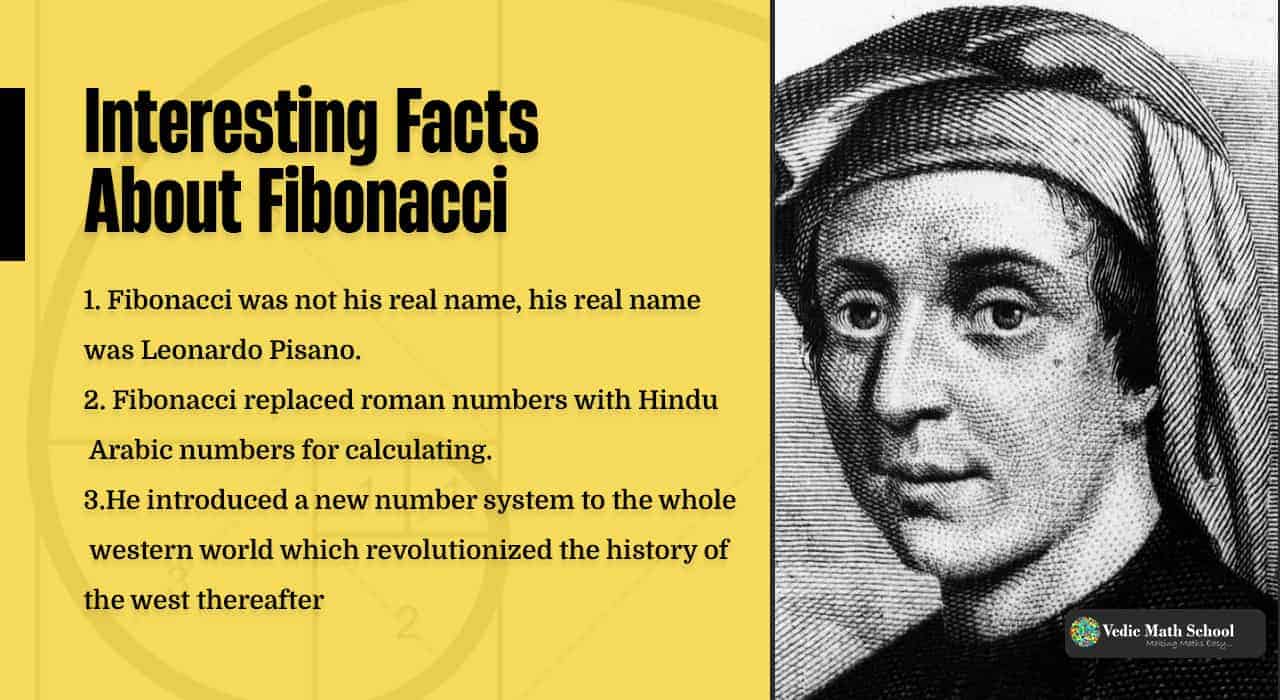 Fibonacci 1170 1250 biography italian mathematician vedic math