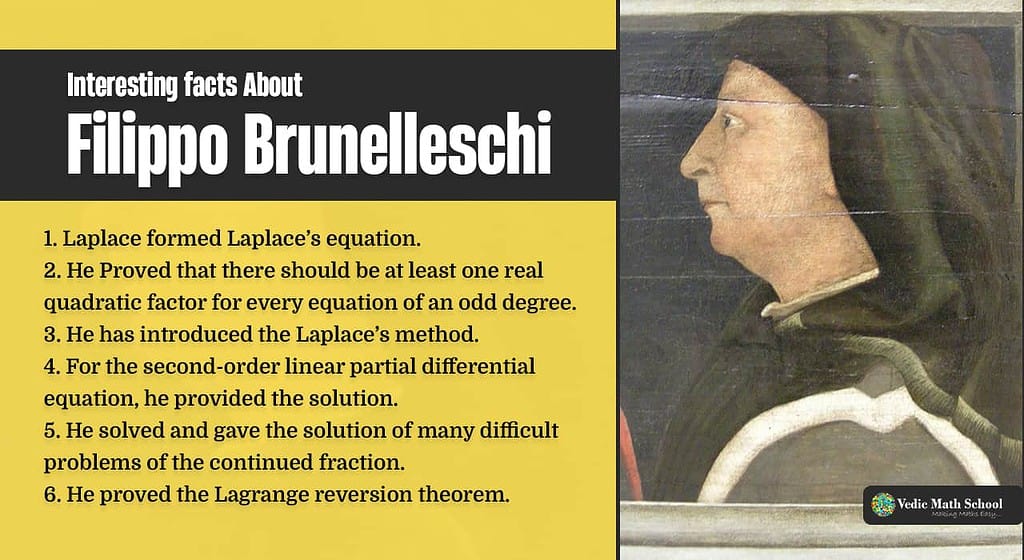 Interesting facts about Filippo Brunelleschi
