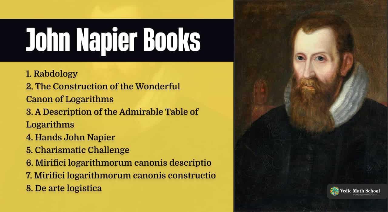 John Napier : Scottish Mathematician, Astronomer» Vedic Math School