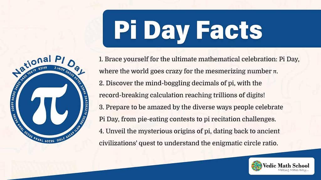 Pi Day facts